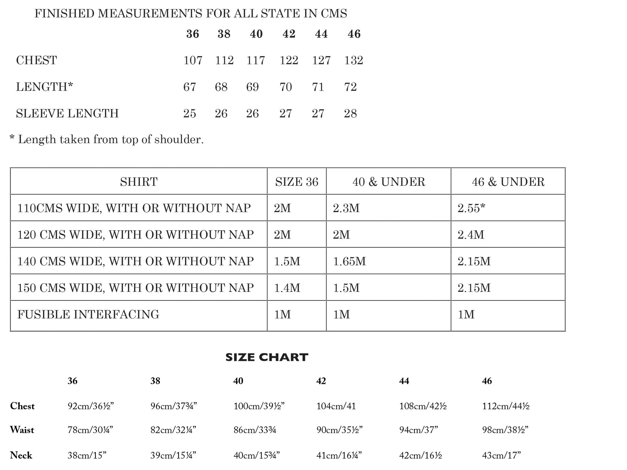 Merchant & Mills - All State